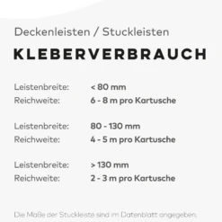 Moulure De Plafond Chic Marbet B-49 | 50 X 145 Mm | Polystyrène -Décoration Intérieur Kleberverbrauch Deckenleisten 10