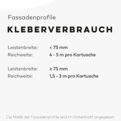 Bandeau De Façade | NMC DOMOSTYL® - MA61 -Décoration Intérieur Kleberverbrauch Fassadenprofile