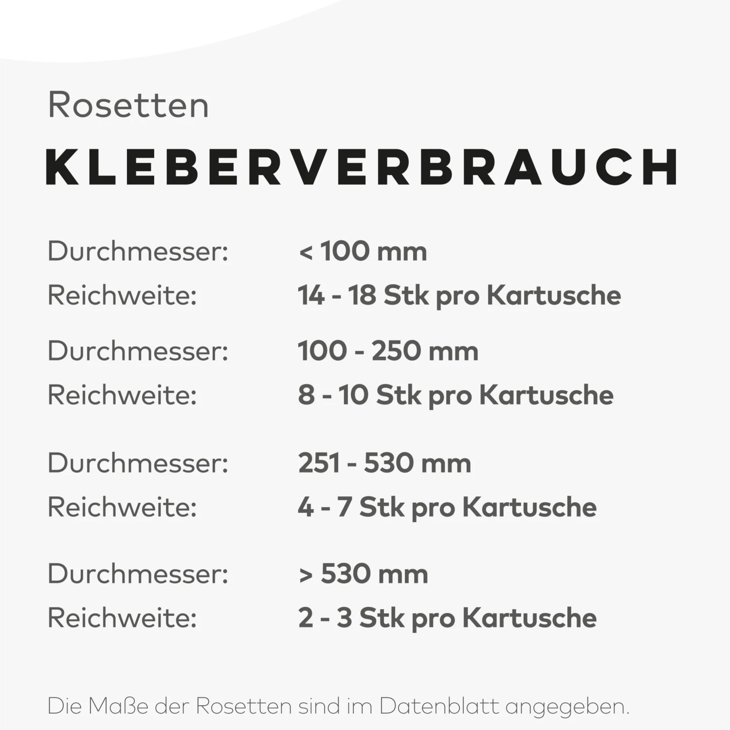 Rosace Sublime NMC ARSTYL R13 100 Mm X 100 Mm Polyuréthane Résistant à L'impact Blanc 6 Rosace Sublime NMC ARSTYL R13 100 Mm X 100 Mm Polyuréthane Résistant à L'impact Blanc – Image 6