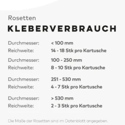 Rosace Tendance NMC ARSTYL R6 Ø 420 Mm Polyuréthane Résistant à L'impact Blanc -Décoration Intérieur Kleberverbrauch Rosetten 6