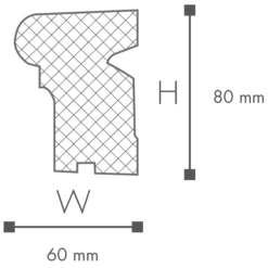 Appui De Fenêtre | NMC DOMOSTYL® - FA14
